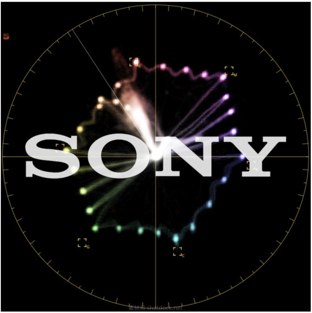 Sony S-Log3 LUT Pack插图 Sony S-Log3 LUT Pack插图