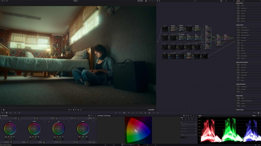 【达芬奇调色节点+胶片LUT预设】不仅有强大的节点结构,还送LUT!手机/相机素材全通吃-Gustavo Rossi – GR PowerGrade Pro插图1 【达芬奇调色节点+胶片LUT预设】不仅有强大的节点结构,还送LUT!手机/相机素材全通吃-Gustavo Rossi – GR PowerGrade Pro插图1